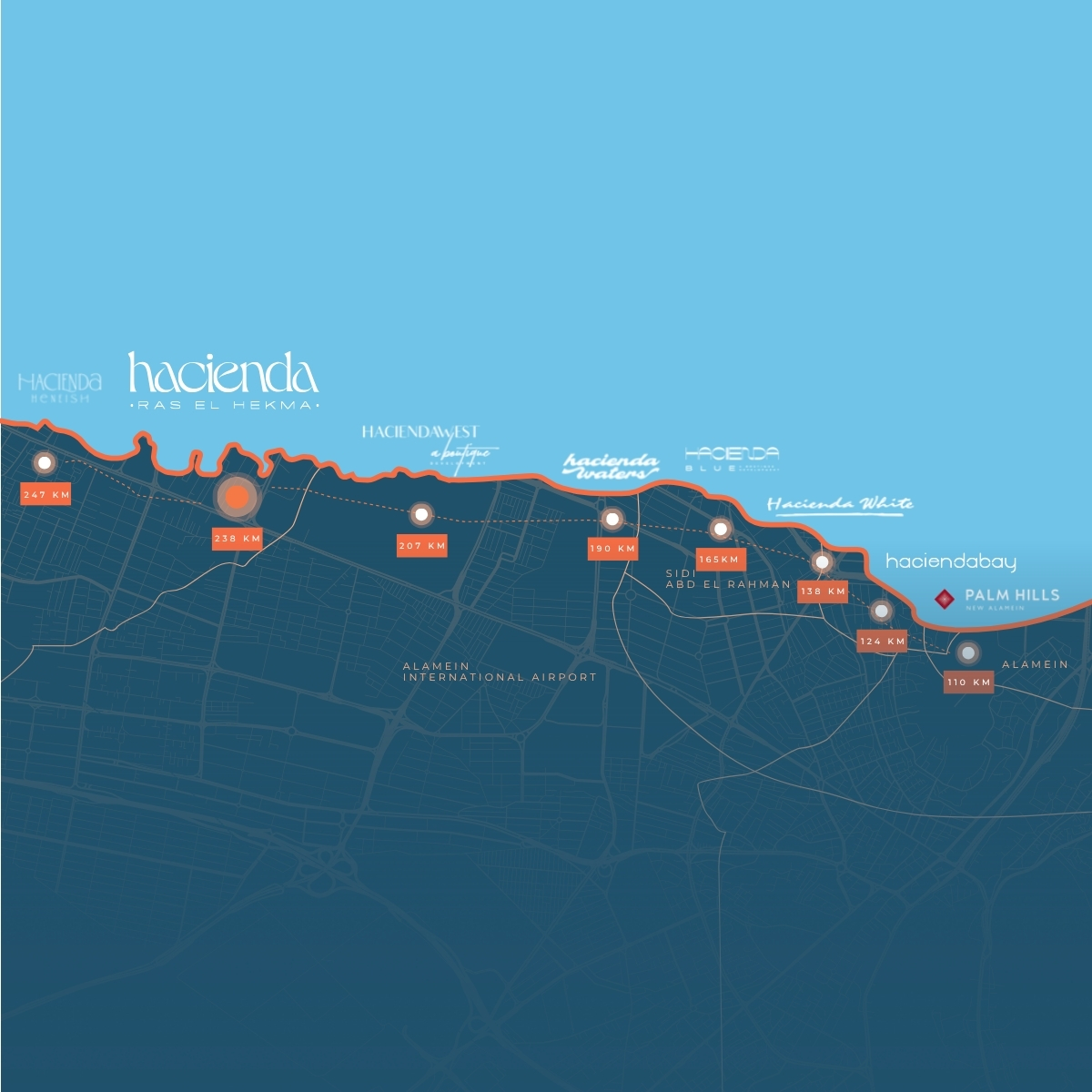Hacienda Ras El Hekma